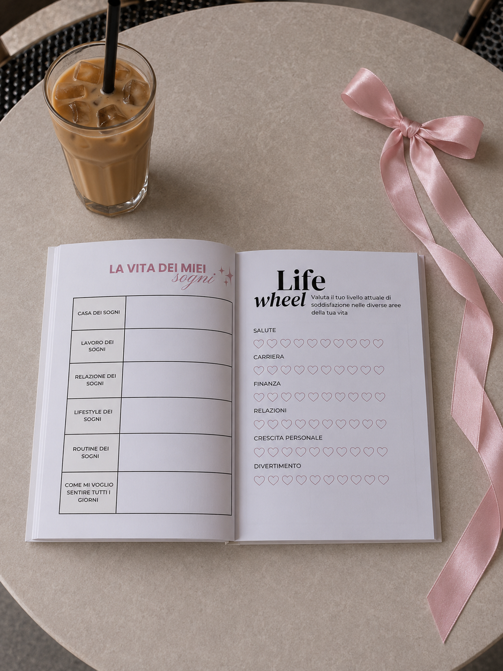 A new era of me planner